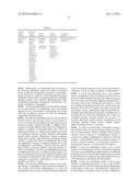 Systems for modulating inflammation diagram and image