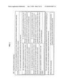 Systems for modulating inflammation diagram and image