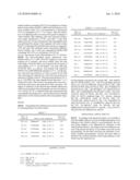 AVIAN INFLUENZA VACCINE diagram and image