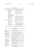 PHYTASES, NUCLEIC ACIDS ENCODING THEM AND METHODS FOR MAKING AND USING THEM diagram and image