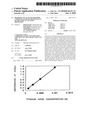 Pharmaceutical Titanium Dioxide Composite Allowing Disappearance of Drug Efficacy By Light Irradiation diagram and image