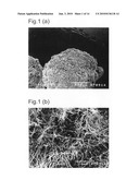 CALCIUM ABSORPTION ENHANCER diagram and image