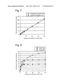 CALCIUM ABSORPTION ENHANCER diagram and image