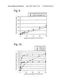 CALCIUM ABSORPTION ENHANCER diagram and image