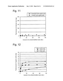 CALCIUM ABSORPTION ENHANCER diagram and image