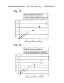 CALCIUM ABSORPTION ENHANCER diagram and image