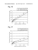 CALCIUM ABSORPTION ENHANCER diagram and image