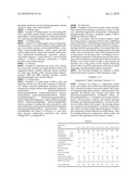 CONTROLLED-RELEASE PREPARATION CONTAINING CILOSTAZOL AND PROCESS FOR THE PREPARATION THEREOF diagram and image