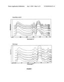 COMPOSITE MATERIAL diagram and image