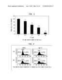 TREATMENT OF LUNG CANCER diagram and image