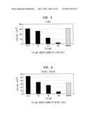 TREATMENT OF LUNG CANCER diagram and image