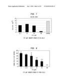 TREATMENT OF LUNG CANCER diagram and image