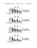 TREATMENT OF LUNG CANCER diagram and image