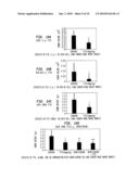 TREATMENT OF LUNG CANCER diagram and image