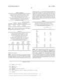 NOVEL ASPARAGINASES AND USES THEREOF diagram and image