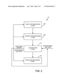 METHOD AND SYSTEM FOR RECAPTURING AND REUSING UNREACTED ANTIMICROBIAL SOLUTIONS IN SPRAY APPLICATIONS diagram and image