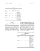 Kokumi- imparting agent diagram and image