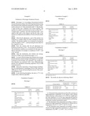 FERMENTED WHEY PREPRATION AND METHOD FOR PRODUCING THE SAME diagram and image