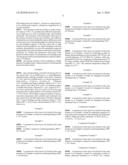 METHOD FOR FORMING MESOPOROUS SILICA LAYER, ITS POROUS COATING, ANTI-REFLECTION COATING, AND OPTICAL MEMBER diagram and image