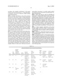 ANTIMICROBIAL MATERIALS AND COATINGS diagram and image