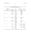 ANTIMICROBIAL MATERIALS AND COATINGS diagram and image