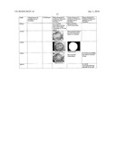 ANTIMICROBIAL MATERIALS AND COATINGS diagram and image