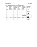 ANTIMICROBIAL MATERIALS AND COATINGS diagram and image