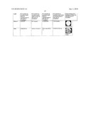 ANTIMICROBIAL MATERIALS AND COATINGS diagram and image