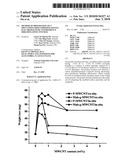 Method of preparation of a MWCNT/polymer composite having electromagnetic interference shielding effectiveness diagram and image