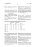 ELECTROCONDUCTIVE POLYMER COMPOSITION, ELECTROCONDUCTIVE POLYMER MATERIAL AND METHOD FOR PRODUCING ELECTROCONDUCTIVE POLYMER MATERIAL diagram and image