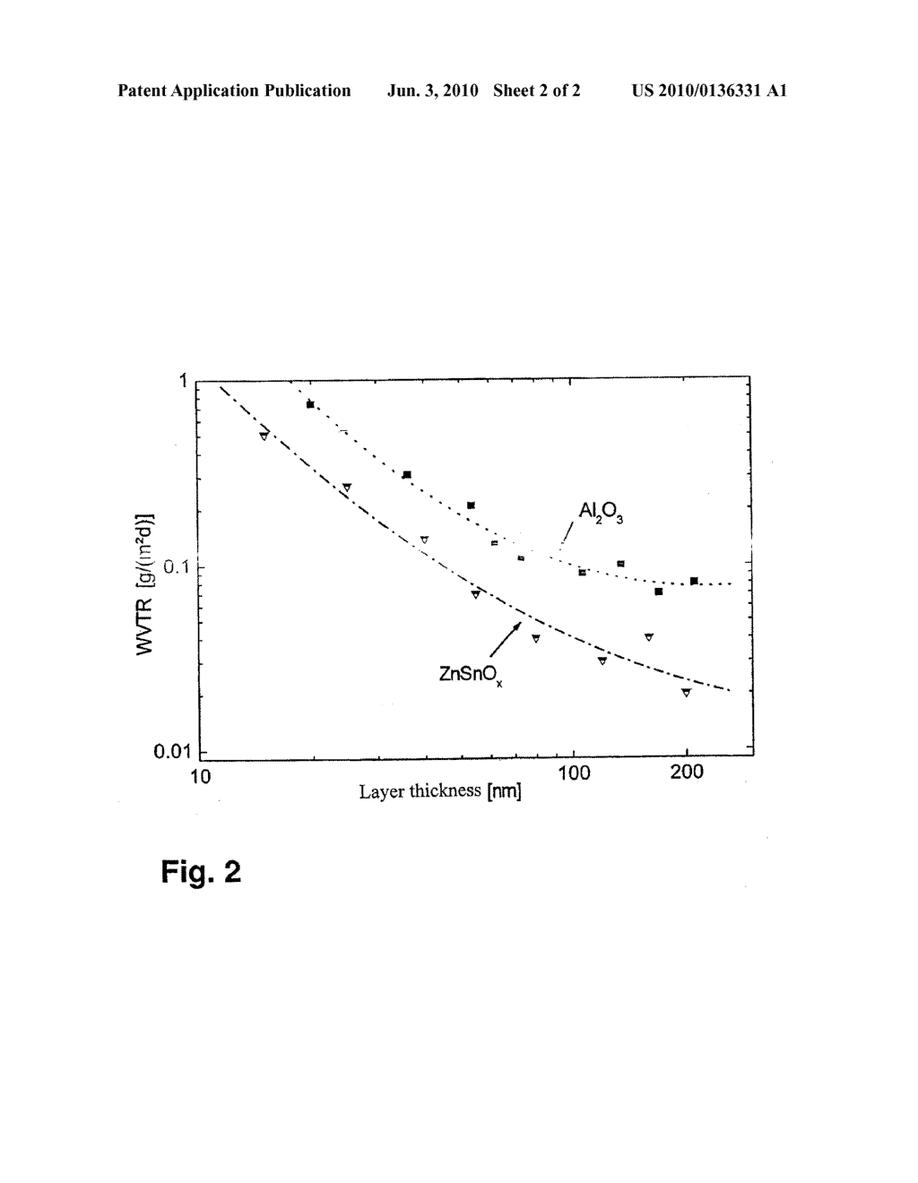 TRANSPARENT BARRIER FILM AND METHOD FOR PRODUCING THE SAME - diagram, schematic, and image 03