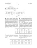 HEAT TREATABLE COATED GLASS PANE diagram and image