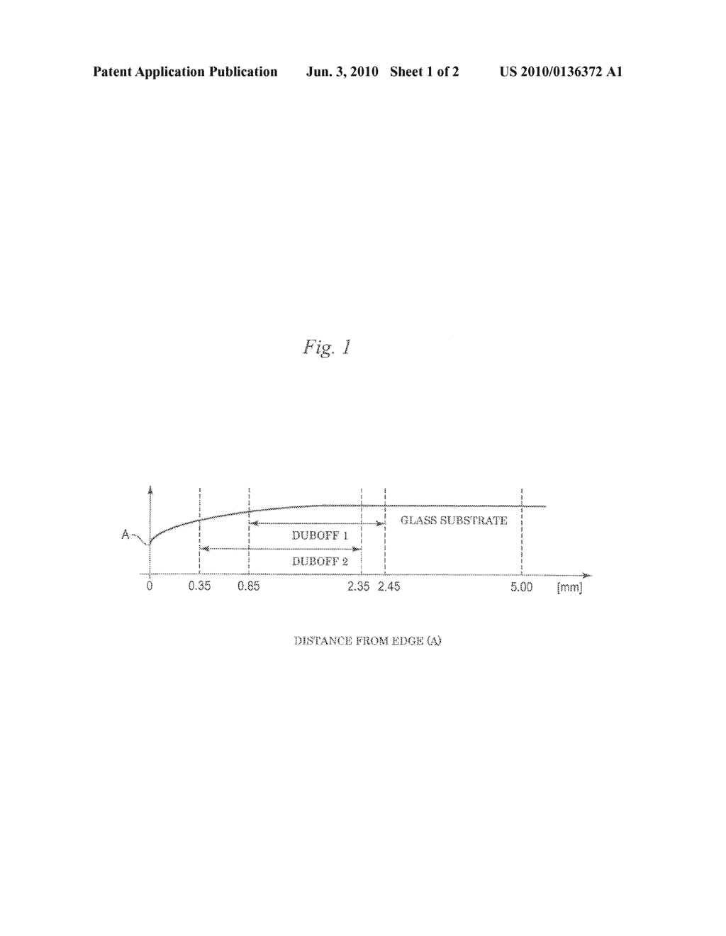 GLASS SUBSTRATE FOR MAGNETIC DISK AND METHOD FOR PRODUCING THE SAME - diagram, schematic, and image 02