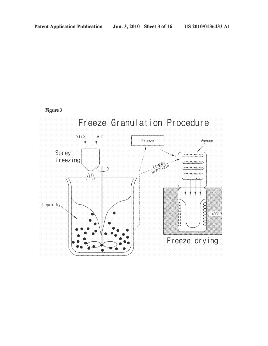 METHOD OF PREPARING SPHERICAL SHAPE POSITIVE ACTIVE MATERIAL FOR LITHIUM SECONDARY BATTERY - diagram, schematic, and image 04