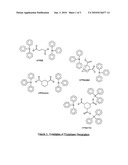 Photosensitive Composition diagram and image