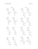 RESIST COMPOSITION AND PATTERNING PROCESS diagram and image