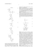 RESIST COMPOSITION AND PATTERNING PROCESS diagram and image