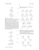 RESIST COMPOSITION AND PATTERNING PROCESS diagram and image