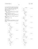 RESIST COMPOSITION AND PATTERNING PROCESS diagram and image