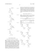 RESIST COMPOSITION AND PATTERNING PROCESS diagram and image