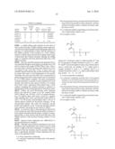 RESIST COMPOSITION AND PATTERNING PROCESS diagram and image