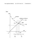 LOW NOx COMBUSTION APPARATUS diagram and image