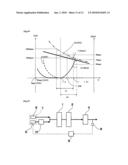 LOW NOx COMBUSTION APPARATUS diagram and image