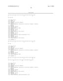 Determination of a specific immunoglobulin using multiple antigens diagram and image