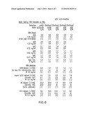 DETECTING HEPATITIS B VIRUS diagram and image