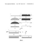 MICROFLUIDIC PLATFORM AND RELATED METHODS AND SYSTEMS diagram and image