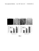 MICROFLUIDIC PLATFORM AND RELATED METHODS AND SYSTEMS diagram and image