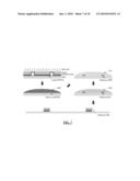 MICROFLUIDIC PLATFORM AND RELATED METHODS AND SYSTEMS diagram and image