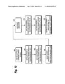 SENSITIVE AND RAPID DETERMINATION OF ANTIMICROBIAL SUSCEPTIBILITY diagram and image