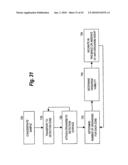 SENSITIVE AND RAPID DETERMINATION OF ANTIMICROBIAL SUSCEPTIBILITY diagram and image